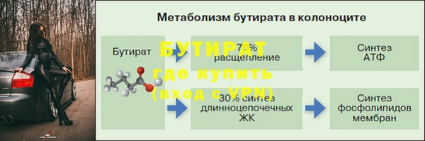 альфа пвп VHQ Беломорск